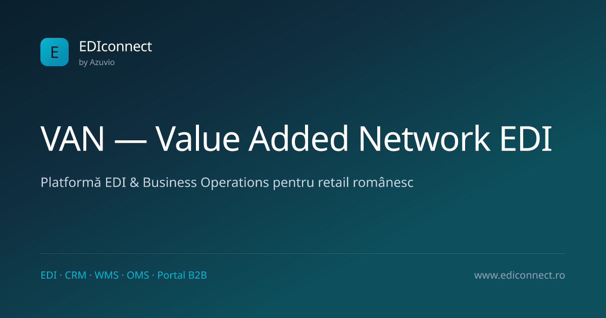 VAN — Value Added Network EDI | EDIconnect